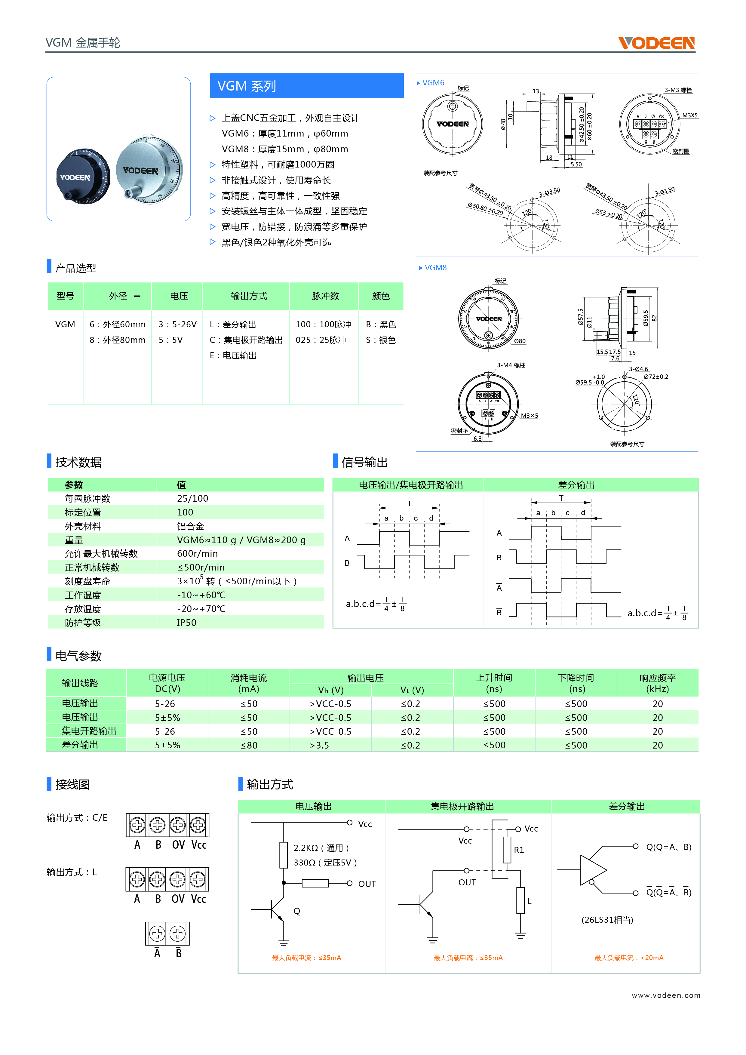 手輪規(guī)格書(shū)-VGM5.0.jpg