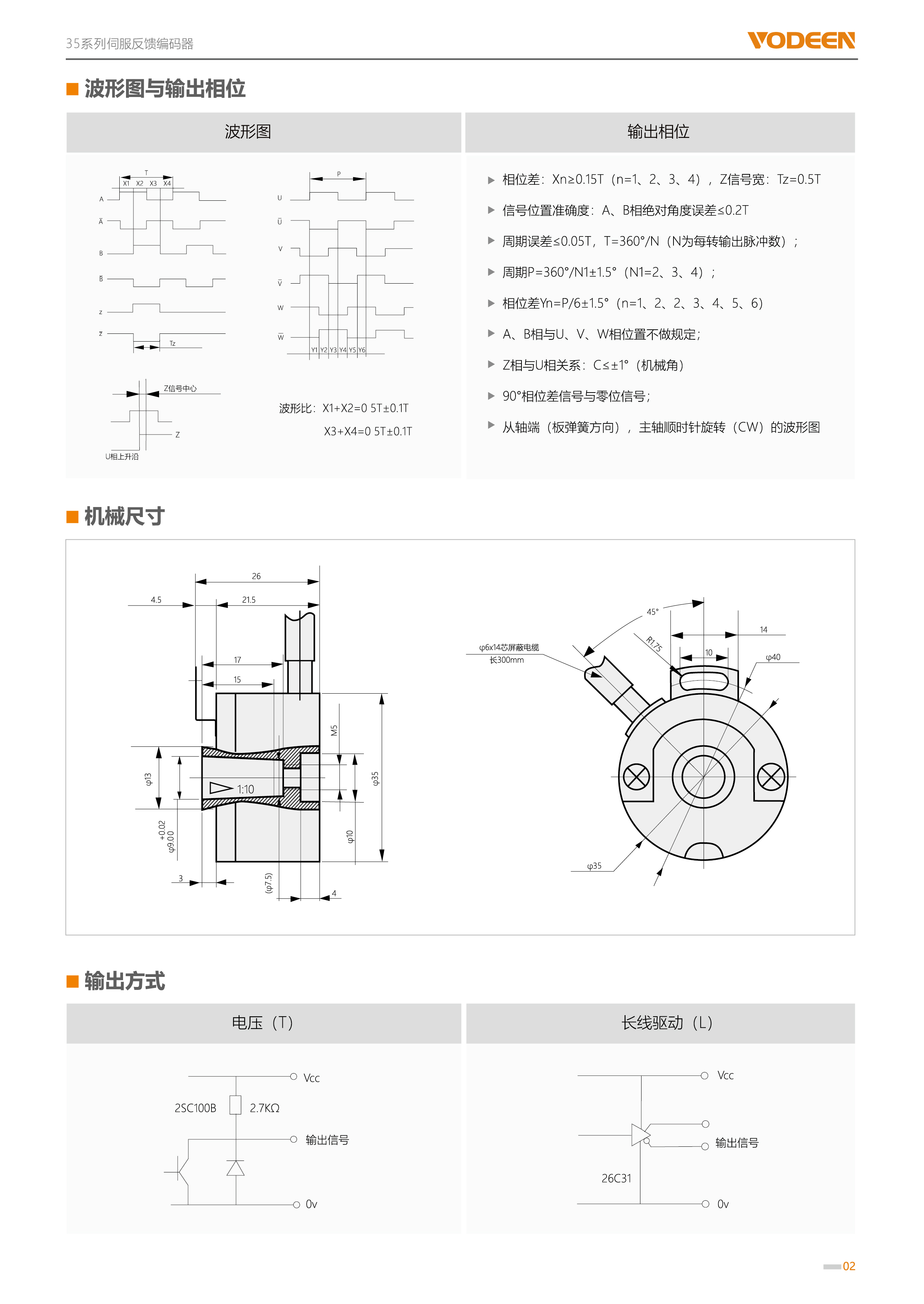 VODEEN諾帝恩-產(chǎn)品資料&電機反饋編碼器畫冊20220719-2-1.jpg