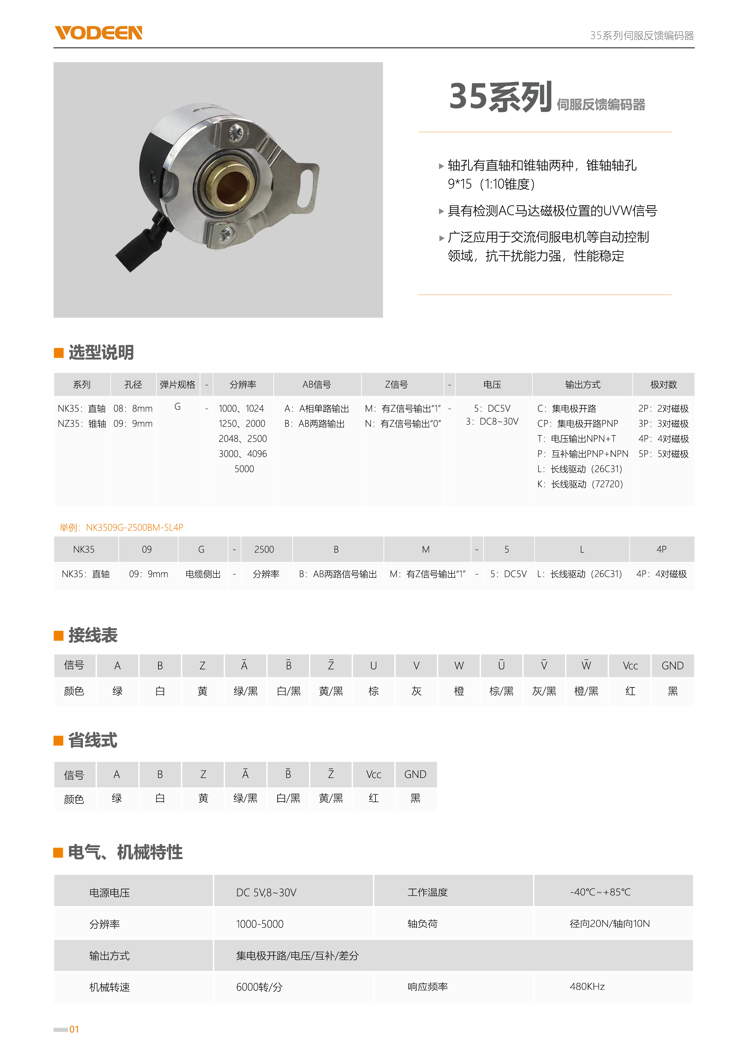 VODEEN諾帝恩-產(chǎn)品資料&電機反饋編碼器畫冊20220719-2.jpg