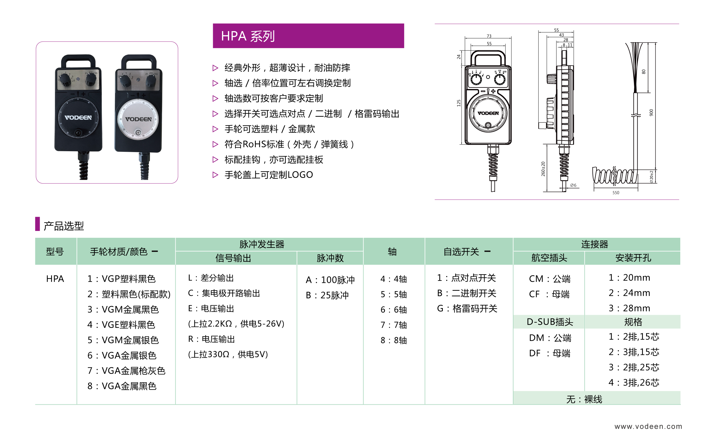 HPA-12.png