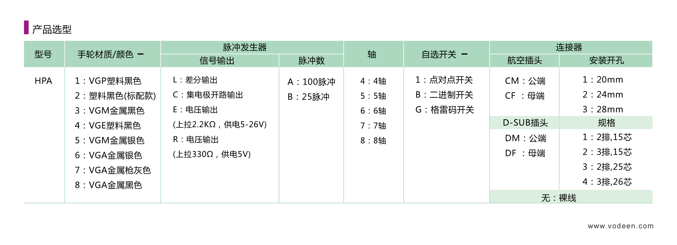 HPA-11.png