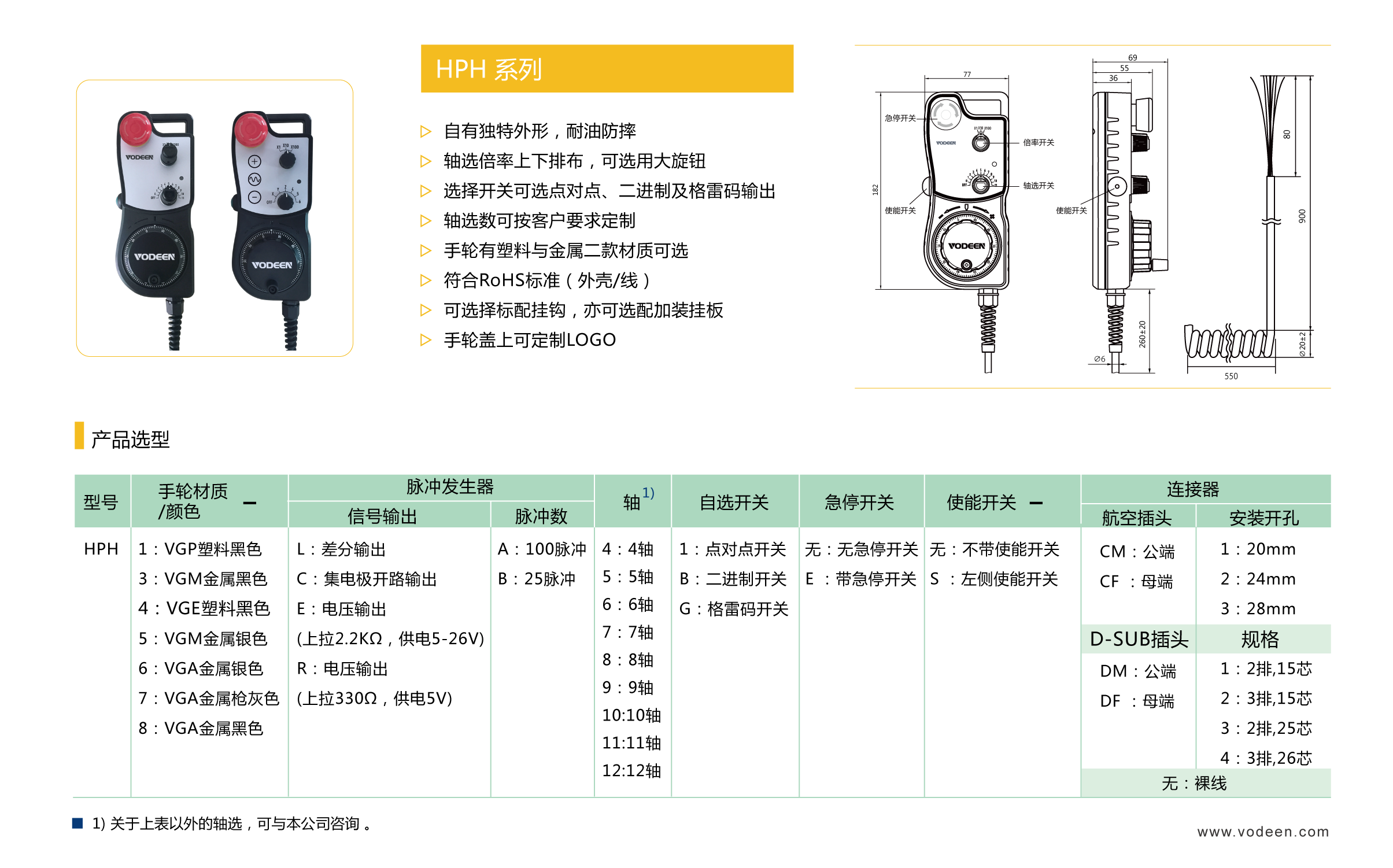 HPH-12.png